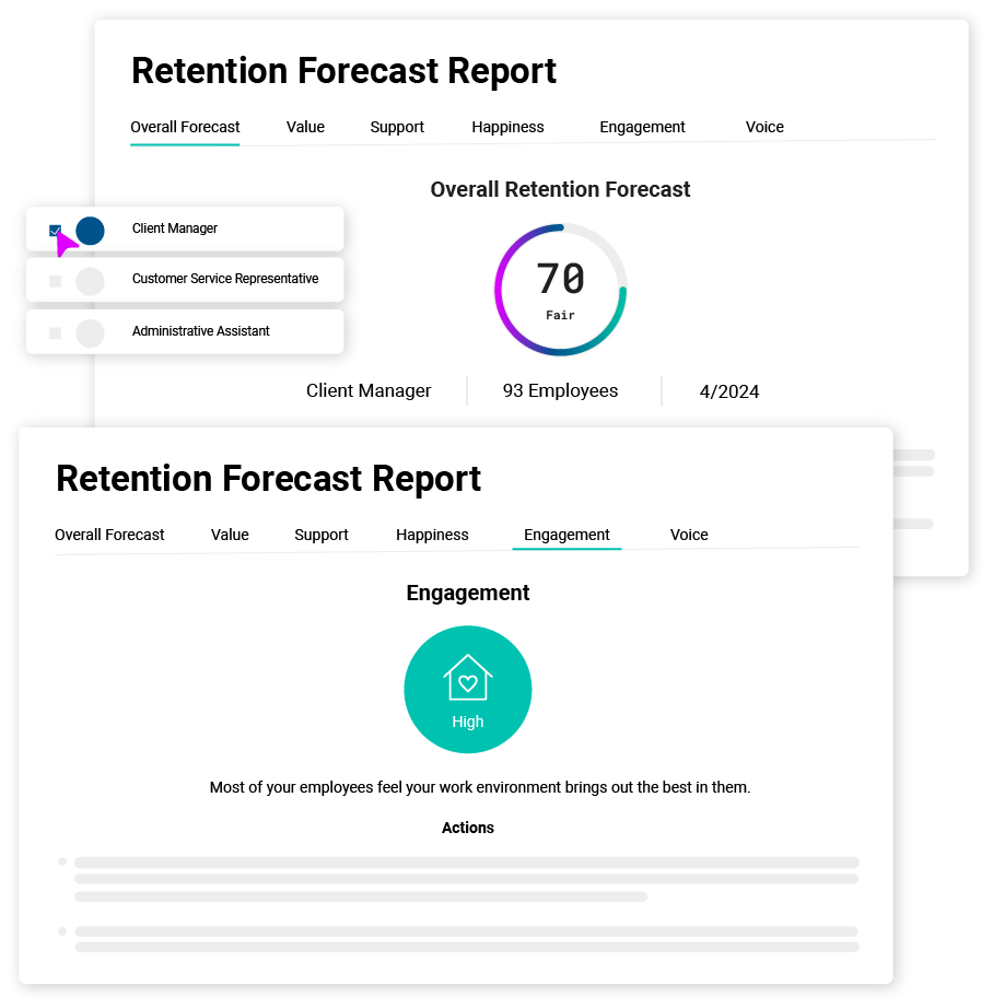 Improve employee engagement with insights from Cangrade's employee retention tool, Retention Forecast