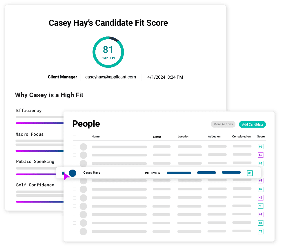 Increase your hiring efficiency and reduce your time-to-hire with Cangrade's candidate matching.