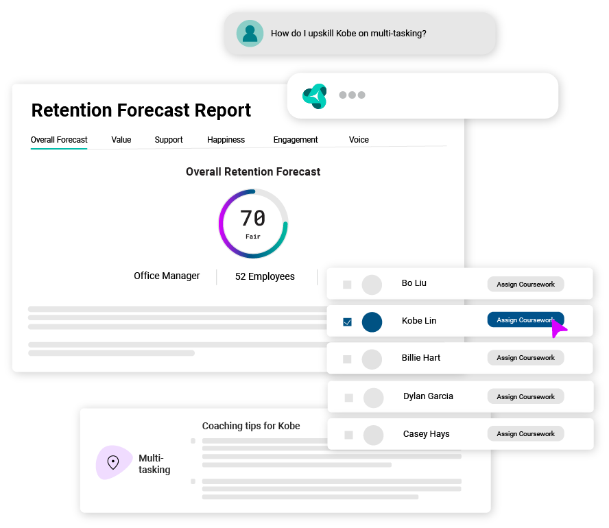 Make your hiring more efficient by reducing your rehiring and turnover by building employee retention pre-hire with Cangrade's retention software and hiring solutions