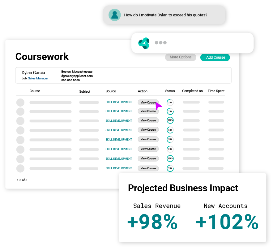 Customize your onboarding programs to each employee with Cangrade's employee onboarding software.